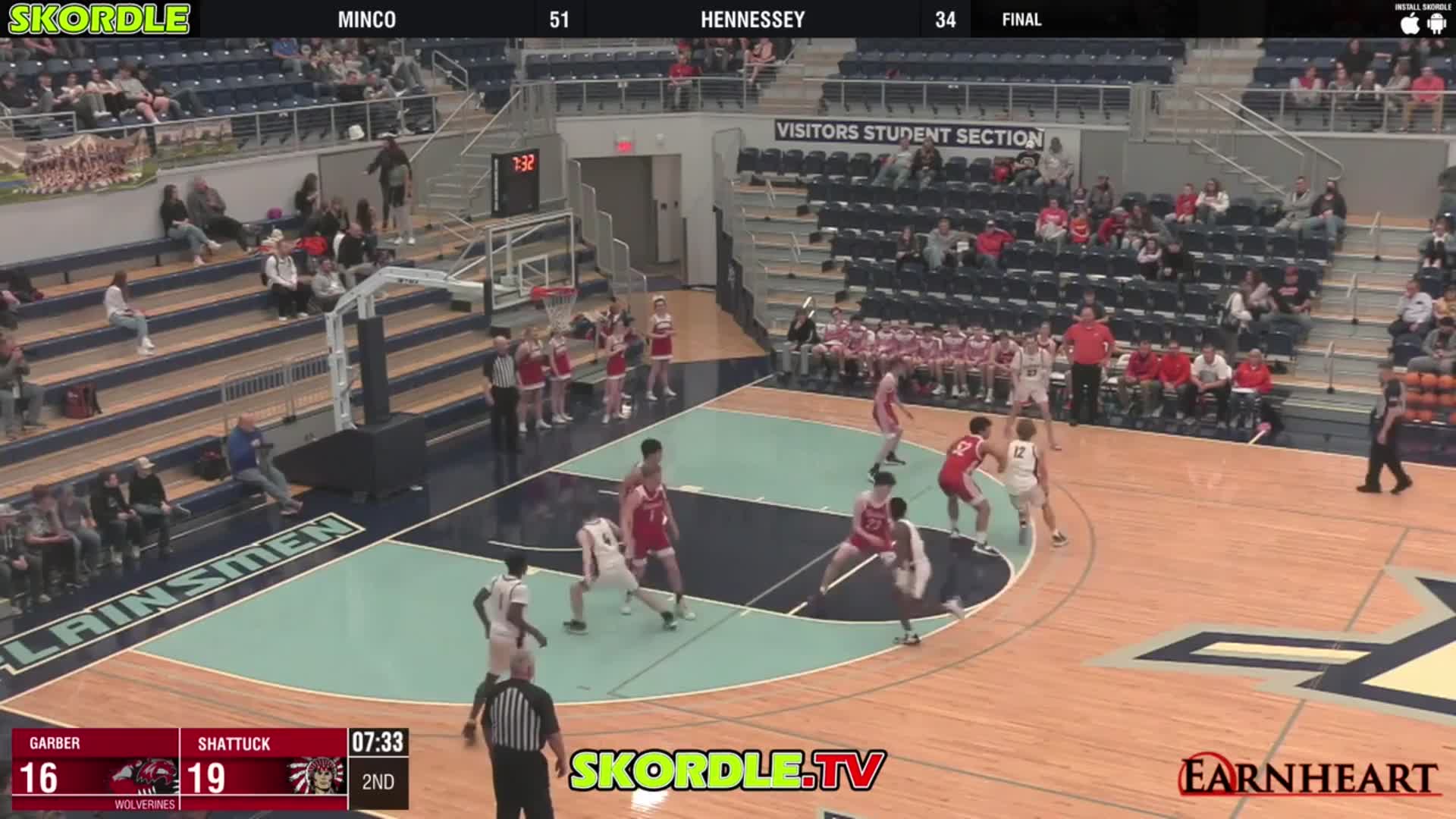 Videos Garber Wolverines (Garber, OK) Varsity Basketball MaxPreps