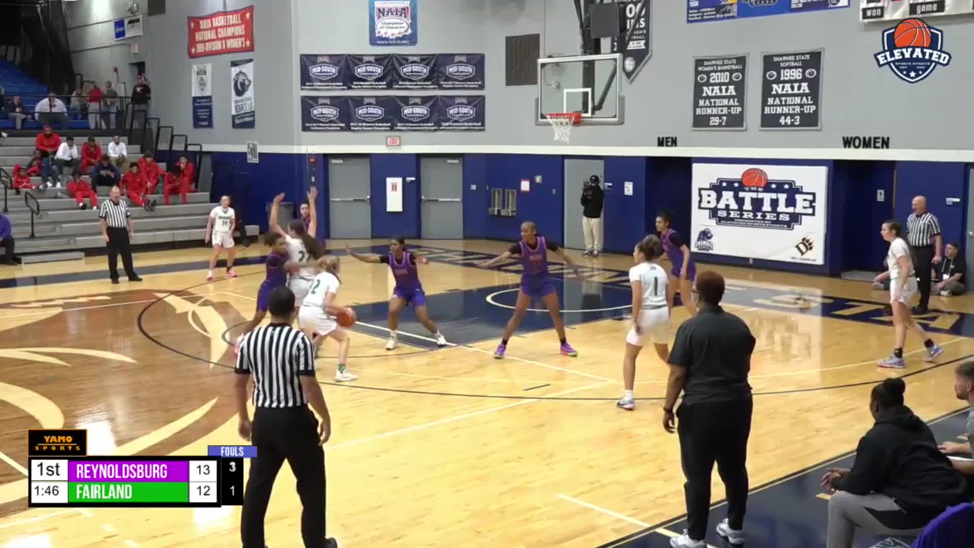 Reynoldsburg High School - Bailey Russell highlights - Hudl