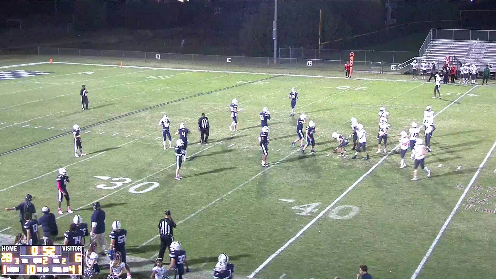 Greenhill High School Addison Tx Varsity Football