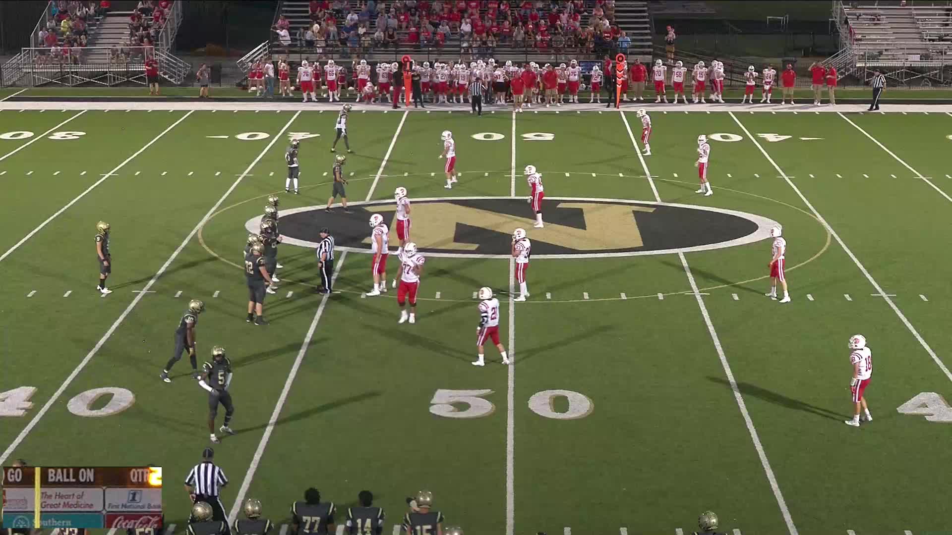 Nettleton (Jonesboro, AR) High School Sports Football, Basketball