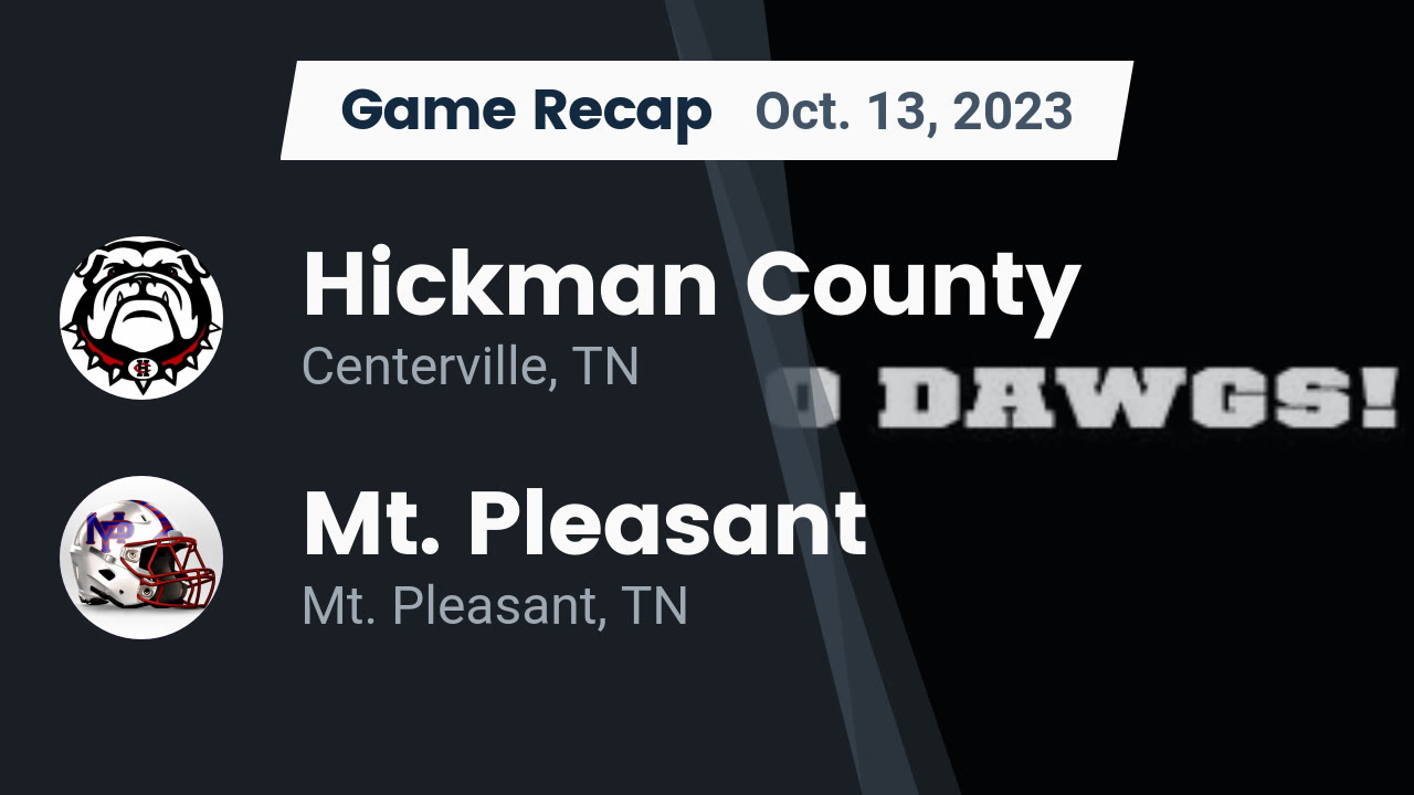 Hickman County High School (Centerville, TN) Varsity Football