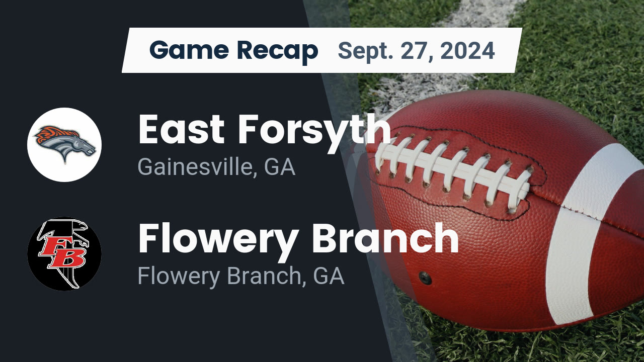 East Forsyth HS Football | High School Sports | Home | Hudl
