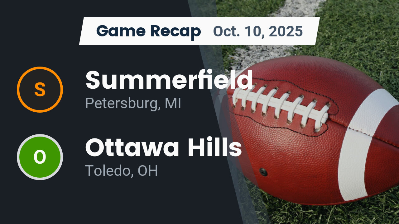 Summerfield High School | High School Sports | Video | Hudl